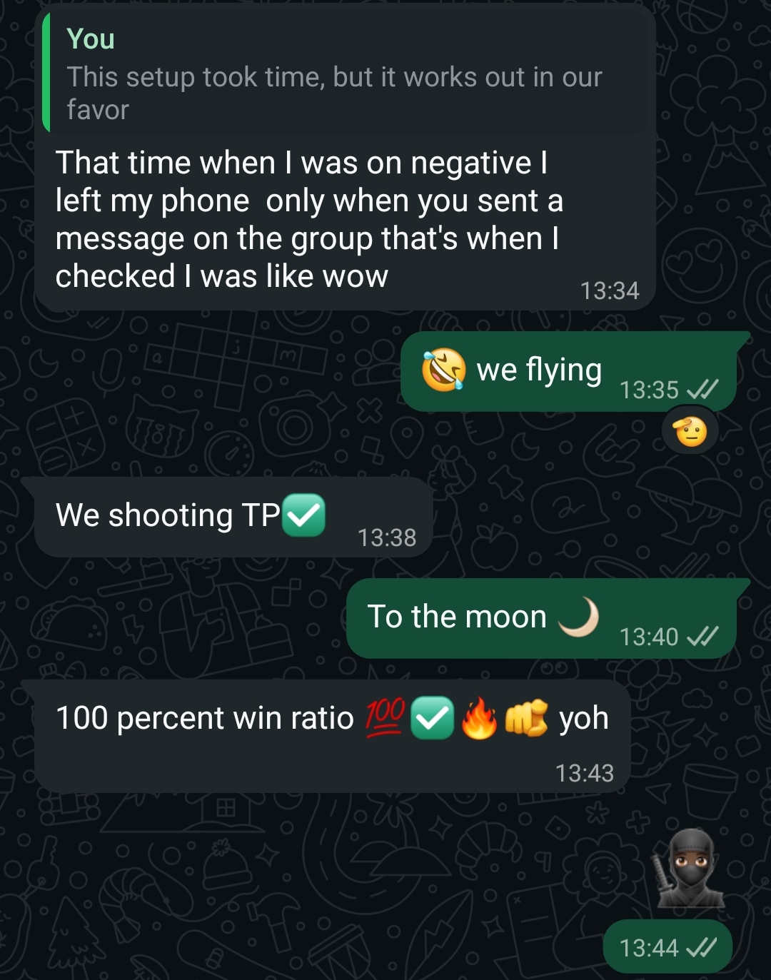 Member message about hitting take profit with a 100% win ratio